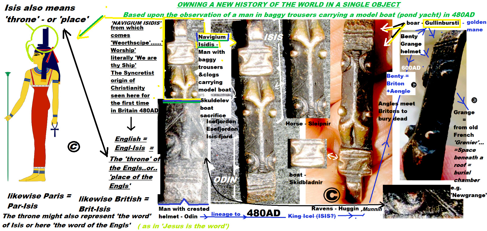 480 AD IDOL The origin of English & Skuldelev in the worship of Isis (Engl-Isis)