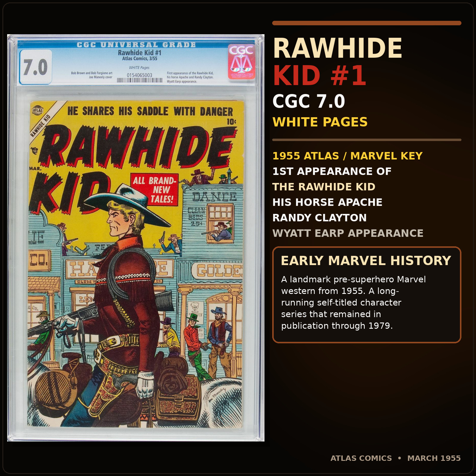 RAWHIDE KID #1 CGC 7.0 W PQ 1st App Series Ran 1955-1979 SCARCE #0154065003 RAWHIDE KID #1 CGC 7.0 W PQ 1st App Series Ran 1955-1979 SCARCE #0154065003
