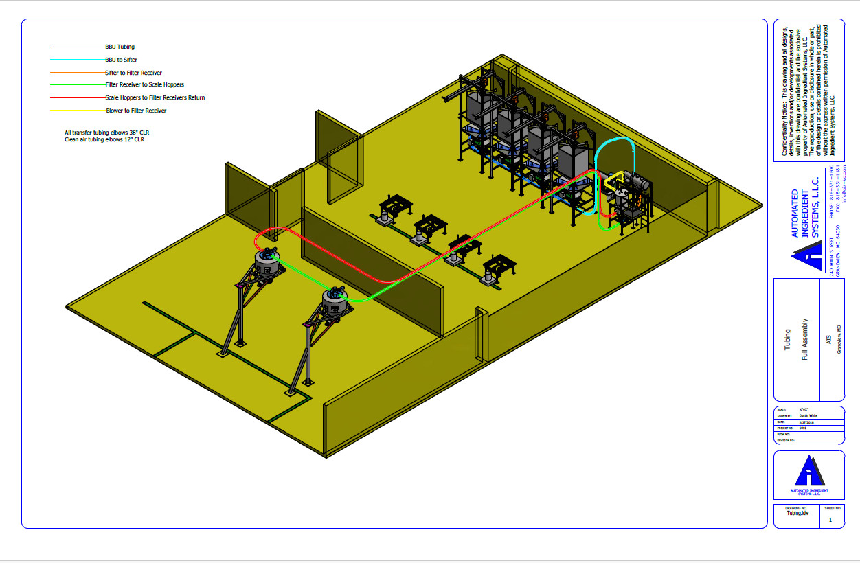 AUTOMATED INGREDIENT SYSTEMS, L.L.C Supper Sack Sysytem AUTOMATED INGREDIENT SYSTEMS, L.L.C Supper Sack Sysytem