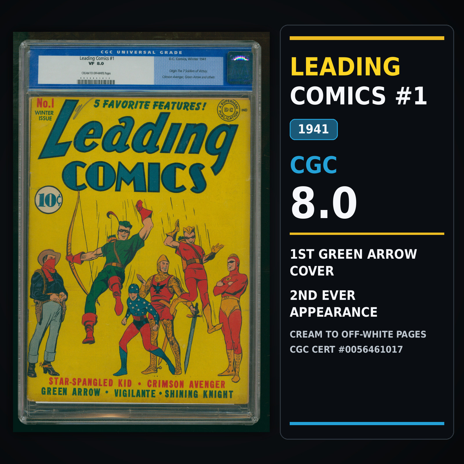 LEADING COMICS #1 CGC 8.0 1ST GREEN ARROW COVER   2nd  EVER APP  #0056461017