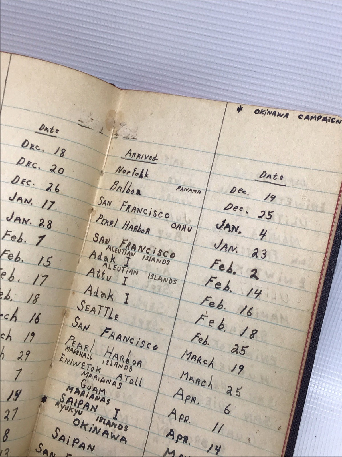 WWII Sailor’s Journal from USS Dorothea L Dix Neat & Legible Battles Ports Notes